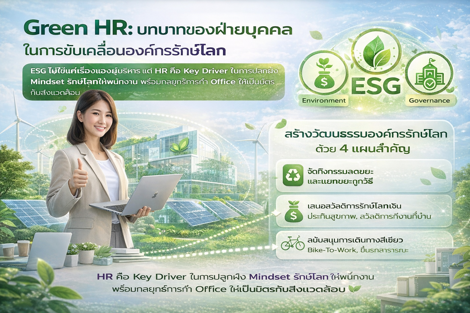 Green HR: บทบาทของฝ่ายบุคคลในการขับเคลื่อนองค์กรรักษ์โลก
